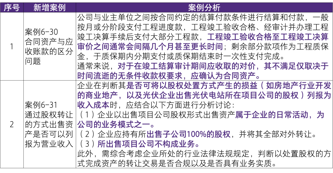 最准一码一肖100%凤凰网,专业解答实行问题_优选版37.895