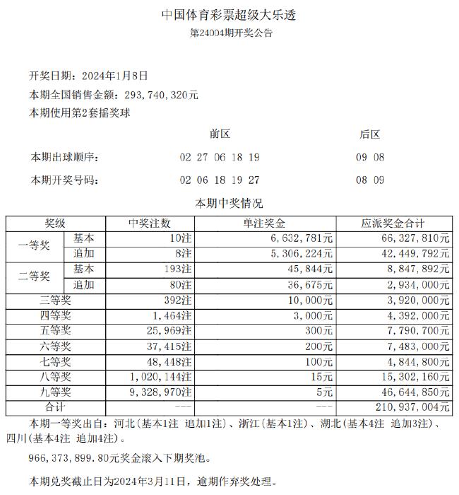 2024新澳免费资料彩迷信封,决策资料解释落实_精简版105.220