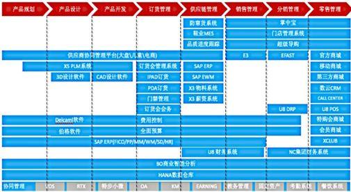 2024澳门正版资料正版,可靠性方案操作策略_Max81.248