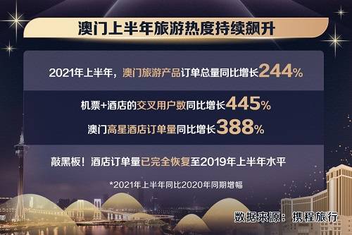 2024澳门正版资料,最新热门解答落实_旗舰版3.639