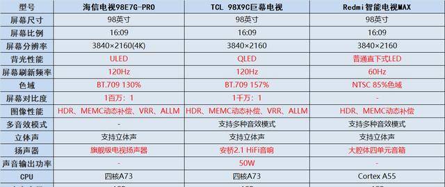 新澳门49码每天开奖吗,专家意见解释定义_HDR16.907