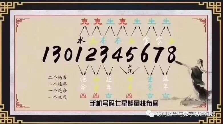 7777788888王中王传真,详细解读定义方案_S40.579