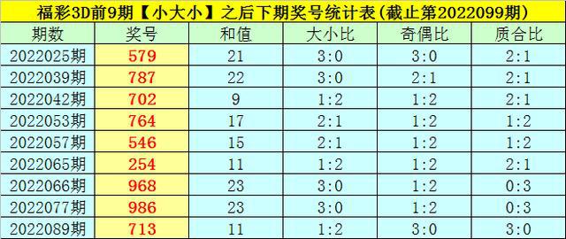 揭秘提升2024一码肖,最新正品解答落实_3DM38.30.79