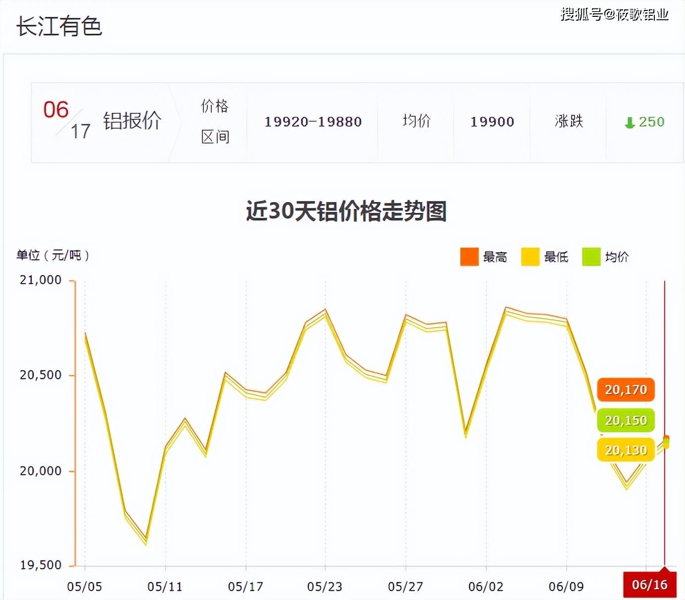 新澳好彩免费资料大全,理论分析解析说明_BT17.250