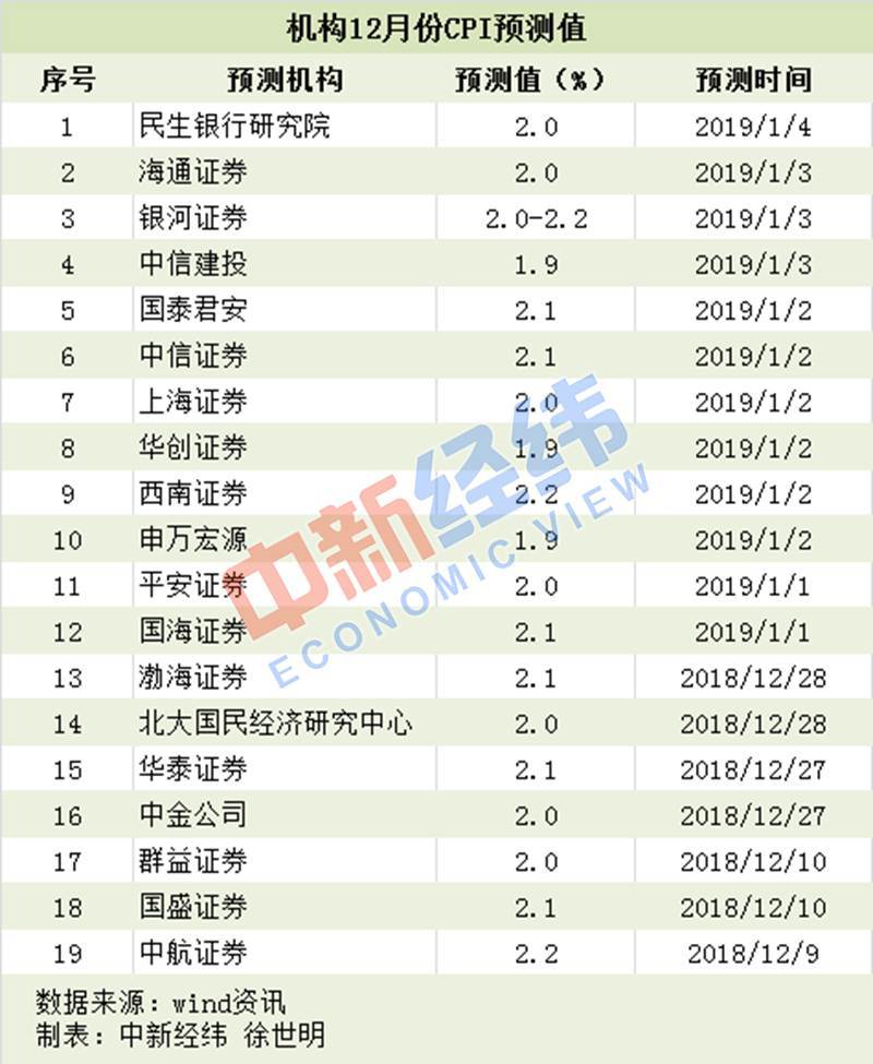 2024年全年資料免費大全優勢,整体讲解执行_LT12.890