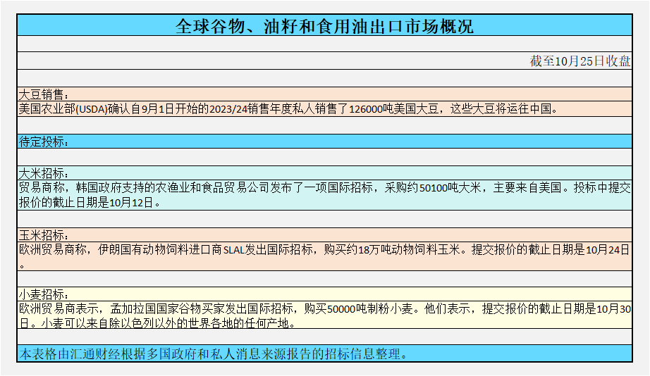 新澳精准资料免费提供208期,数据资料解释落实_tool27.88