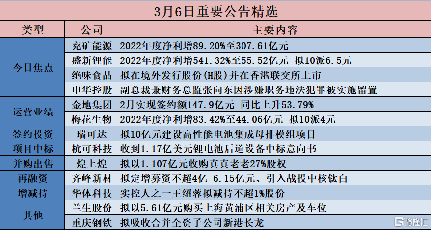 2024香港资料大全正新版,最新答案解释落实_精简版105.220