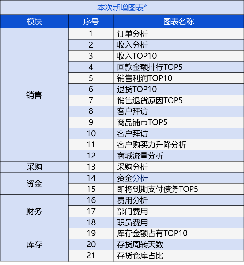 2024管家婆澳门开奖结果,效率资料解释落实_工具版6.166