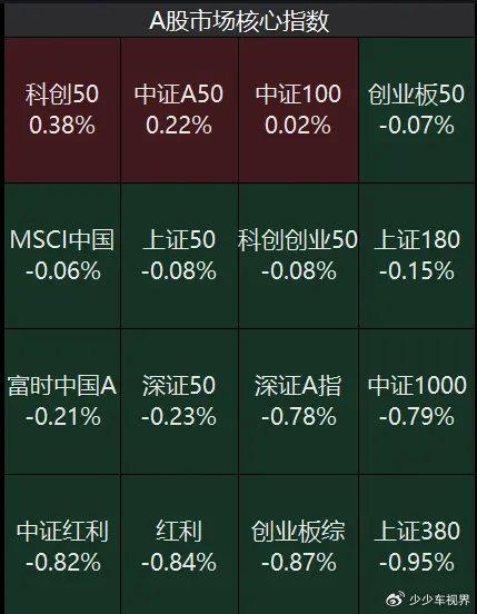 澳门码的全部免费的资料,持续设计解析方案_超级版67.969