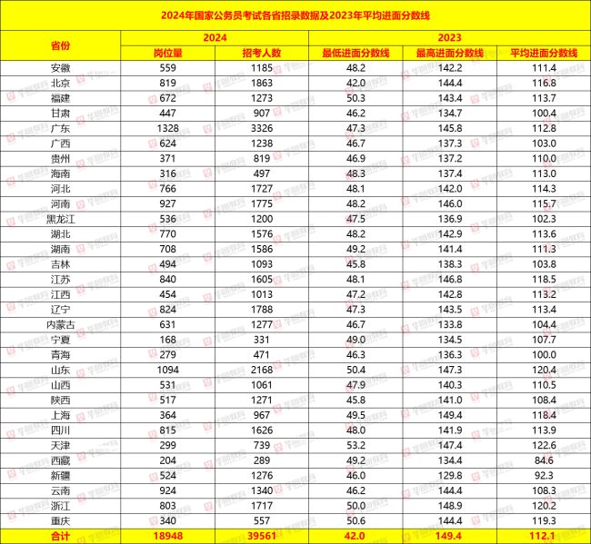 新澳2024年精准一肖一码,时代说明解析_精英版91.435