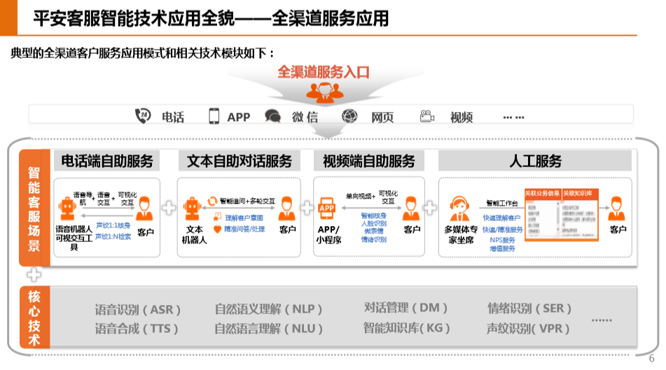 今晚澳门开码特马,数据驱动执行设计_mShop10.564