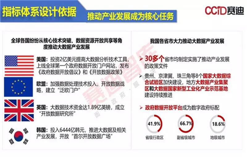 新澳最精准免费资料大全,实地数据评估解析_粉丝版17.330