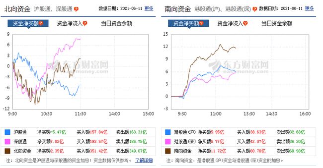 新澳天天开奖资料大全1050期,精细解答解释定义_M版65.781