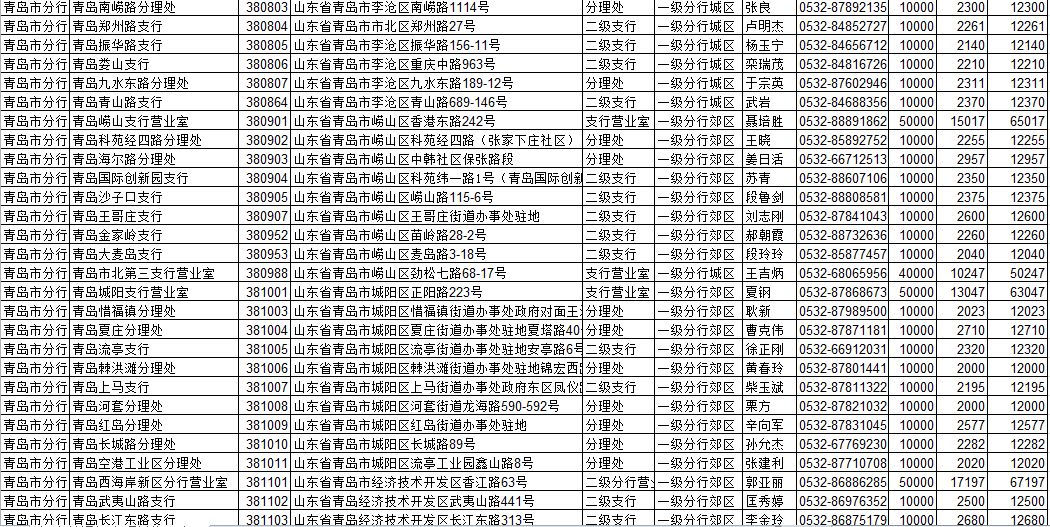 2024新奥今晚开什么资料,最新方案解答_完整版80.77