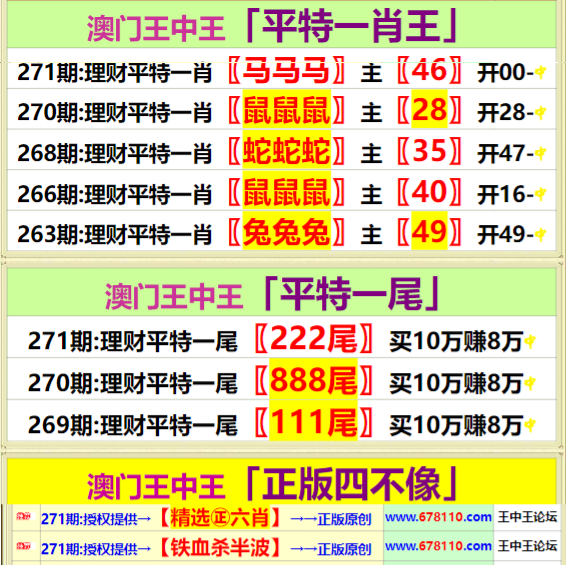 澳門一肖一碼100%精准王中王,快捷解决方案问题_U21.458