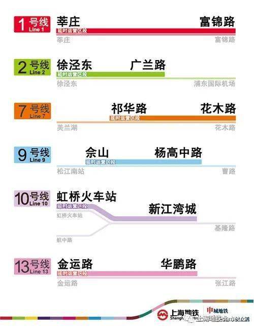 新澳门开奖结果2024开奖记录,调整方案执行细节_Hybrid85.242