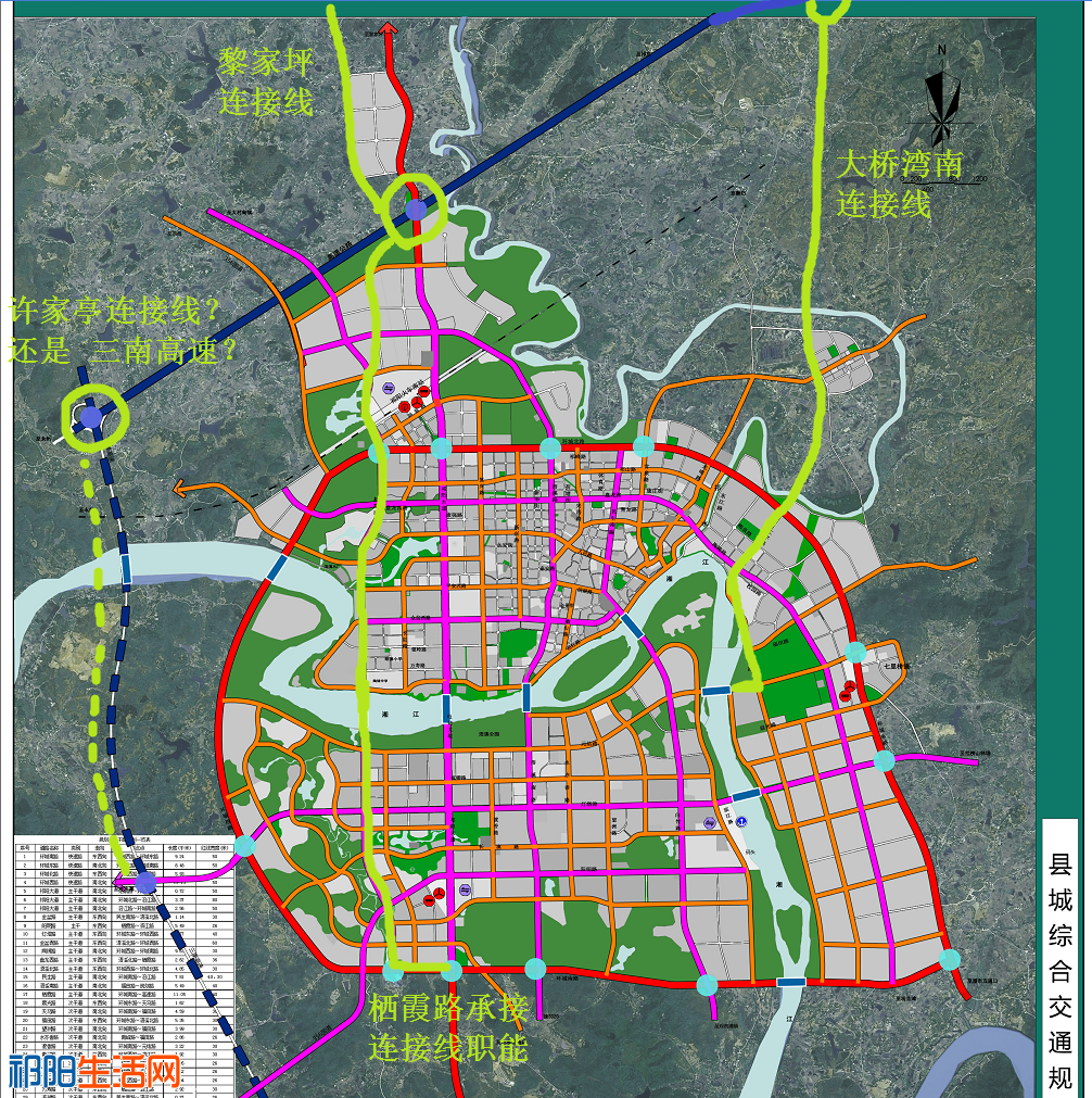 祁阳公路最新规划图，构建现代化交通网络新篇章