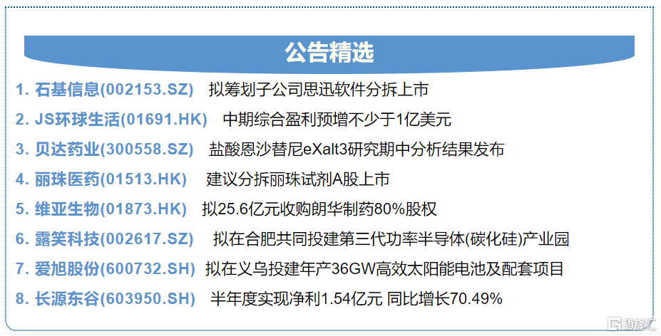 2024年澳门特马今晚开码,整体规划执行讲解_升级版8.163