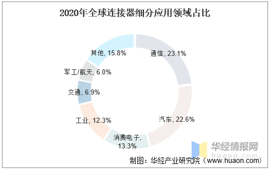 2024年正版资料免费大全优势,创新落实方案剖析_黄金版3.236