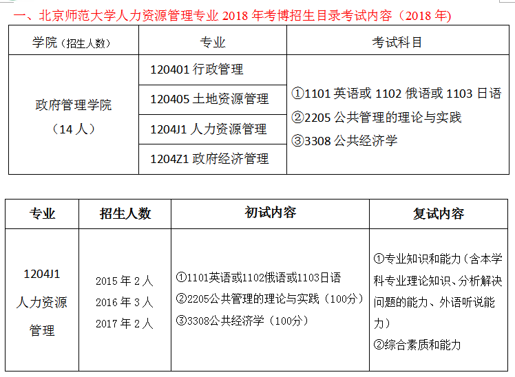 澳门资料大全免费澳门资料大全,广泛的解释落实方法分析_专业版150.205