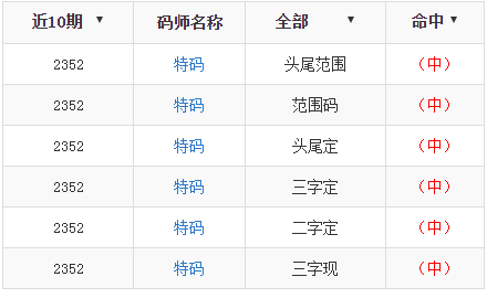 金光佛337599cm四肖八码,诠释解析落实_标准版90.65.32