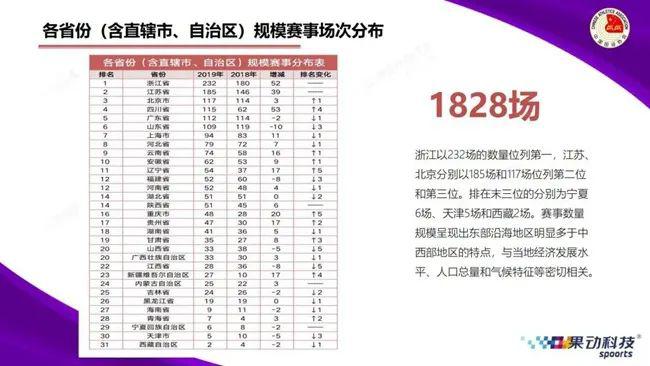 2024澳门天天开好彩大全65期,预测解答解释定义_Tizen65.299