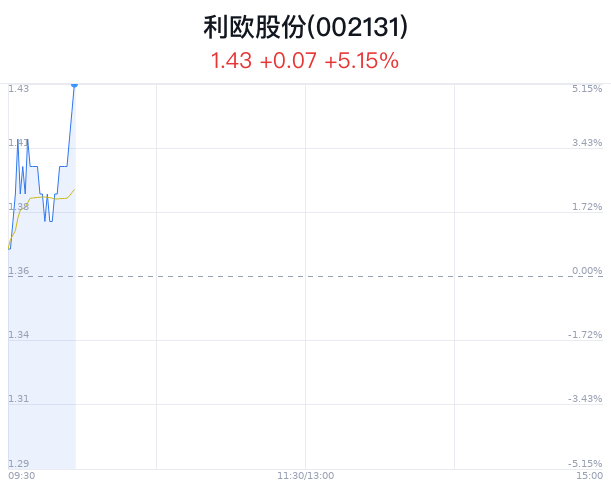 2024澳门特马今晚开奖07期,资源整合策略实施_HD38.32.12