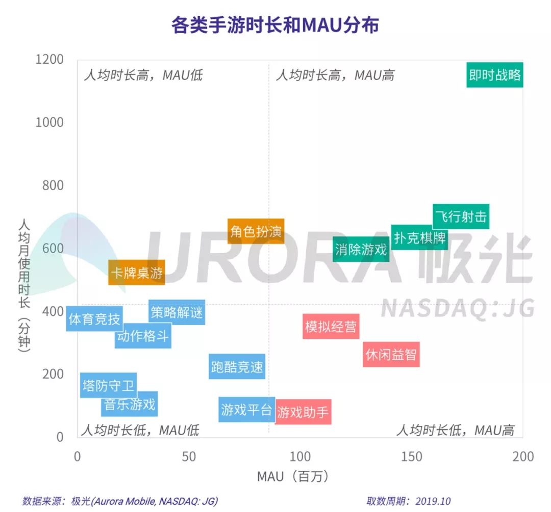 2024澳门开什么特马,深层策略执行数据_模拟版44.68