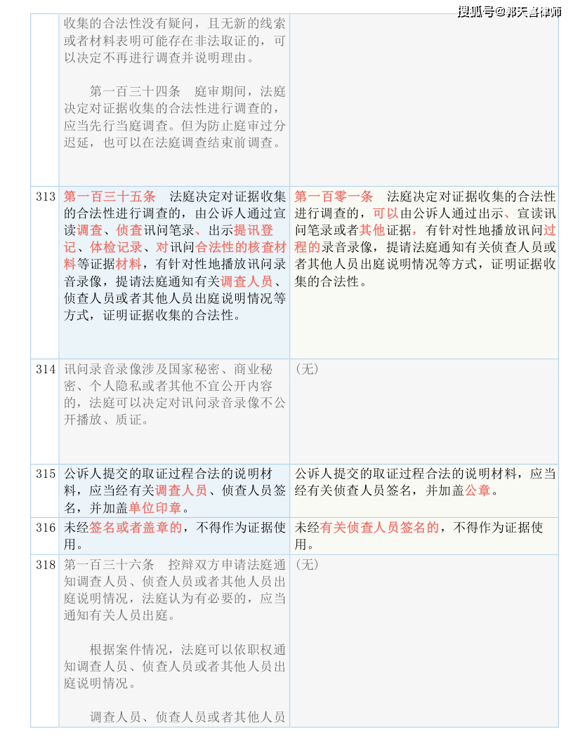 三肖三期必出三肖六码,涵盖了广泛的解释落实方法_精简版105.220