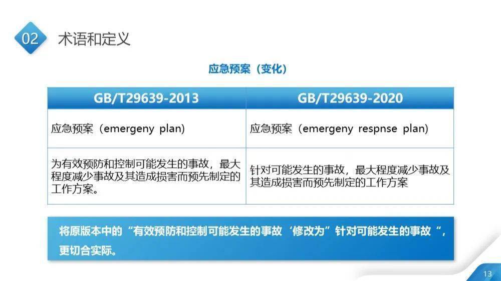 新澳精准资料免费提供网,全部解答解释落实_豪华版73.720