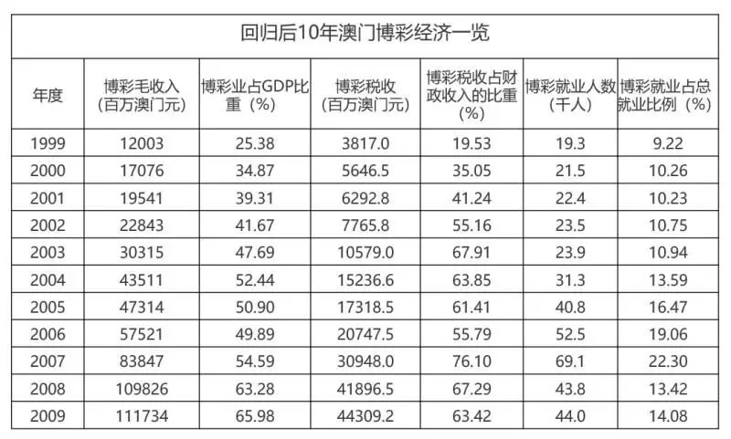 澳门最精准龙门客栈一肖中特,准确资料解释落实_标准版90.65.32