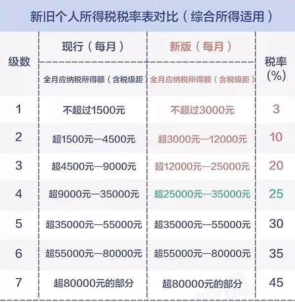 老澳门开奖结果2024开奖记录,定制化执行方案分析_Android256.183