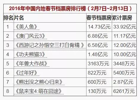 新澳门免费资料大全历史记录开奖,整体规划执行讲解_HD38.32.12