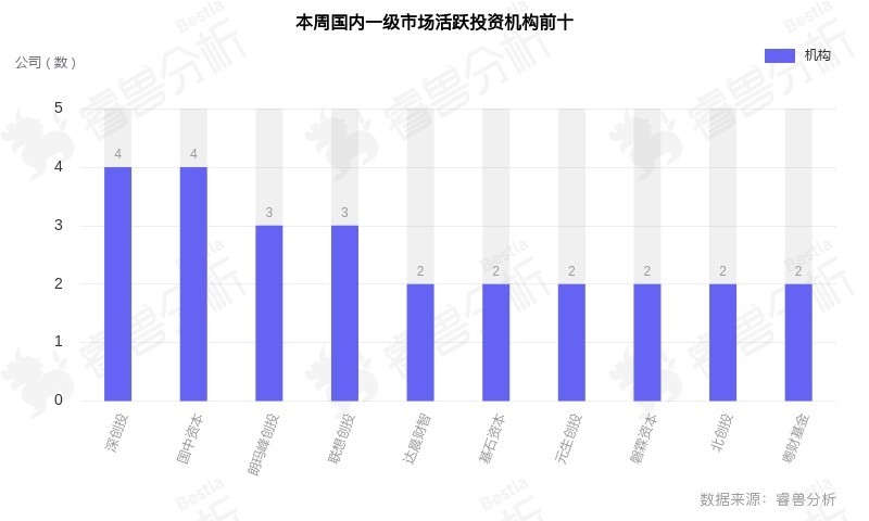 香港4777777开奖结果+开奖结果一,数据整合方案设计_kit92.80