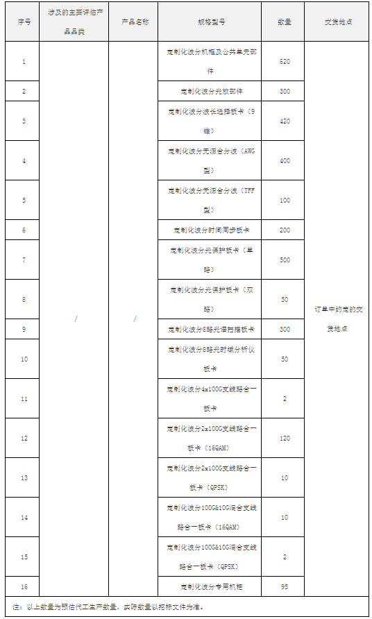 三肖三码,定制化执行方案分析_游戏版256.183