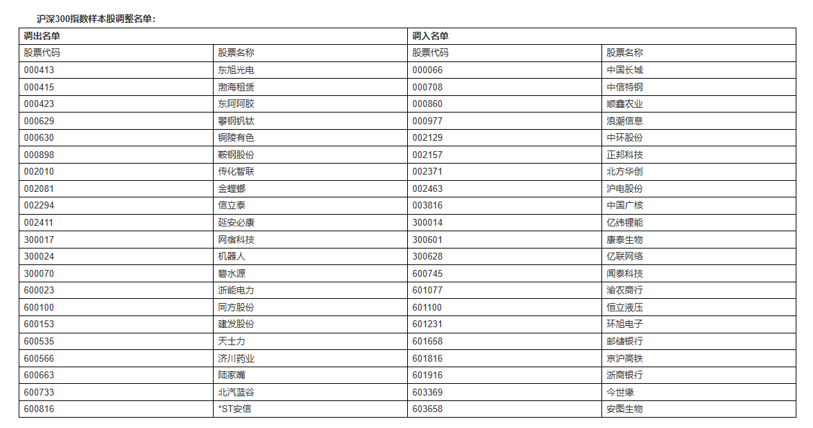 澳门精准的资料大全,最新核心解答落实_豪华版180.300