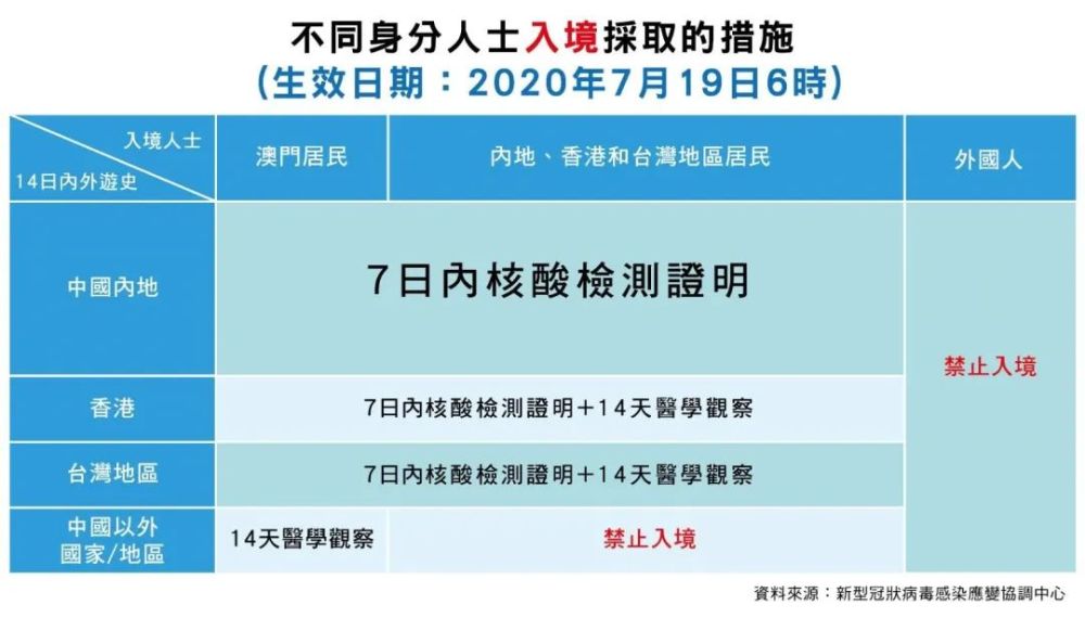 2024年澳门免费资料,实效解读性策略_P版50.99