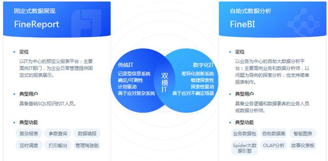 金多宝论坛资料精准24码,深入数据策略解析_投资版42.595