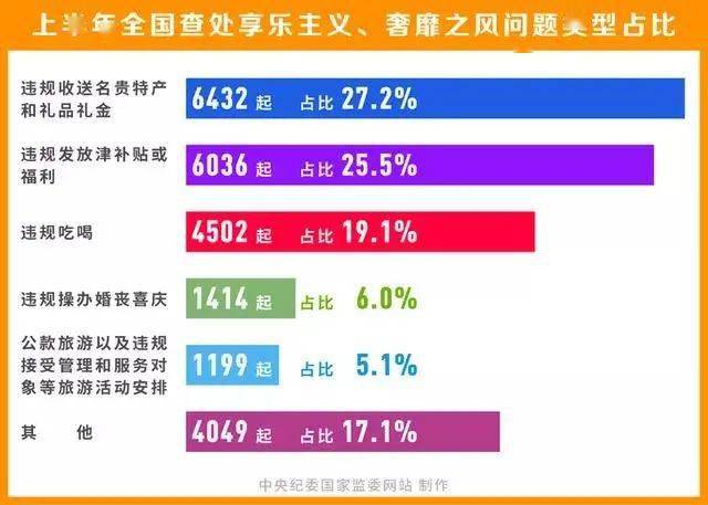 2024年澳门正版挂牌免费篇,确保成语解释落实的问题_专业版2.266