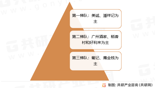 黄大仙论坛心水资料大全,收益成语分析落实_3DM88.543