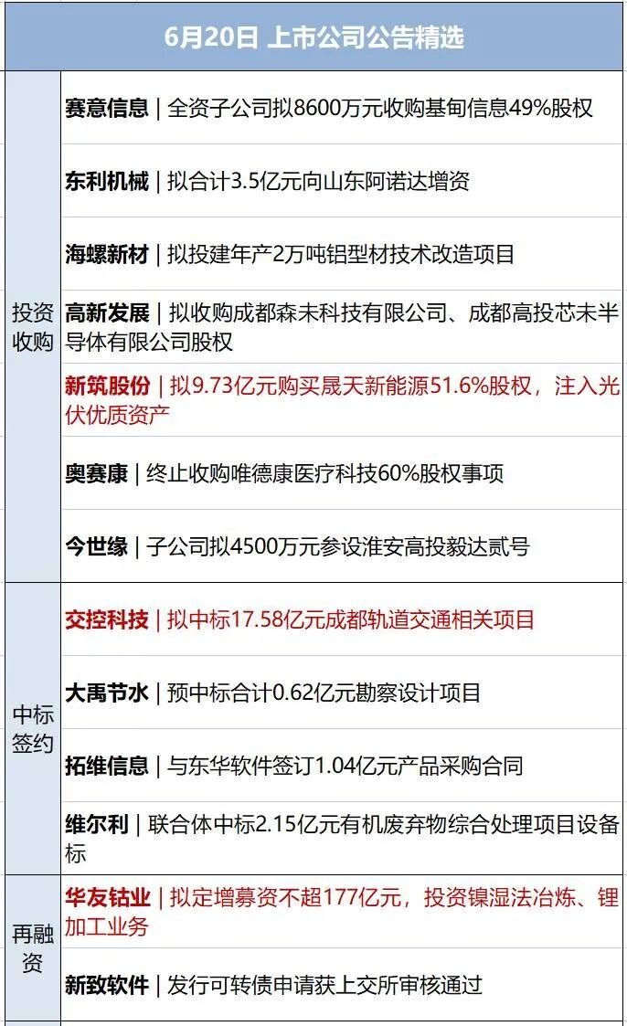 澳门免费资料最准的资料,广泛的解释落实方法分析_专业版150.205