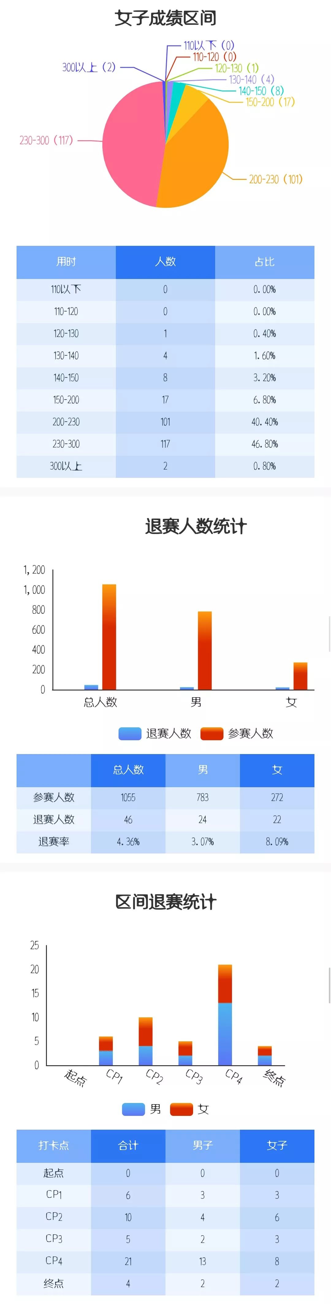 2024年11月3日 第16页