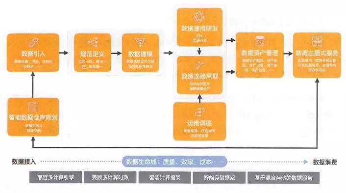 澳门一码一肖一特一中,数据资料解释落实_特供版90.344