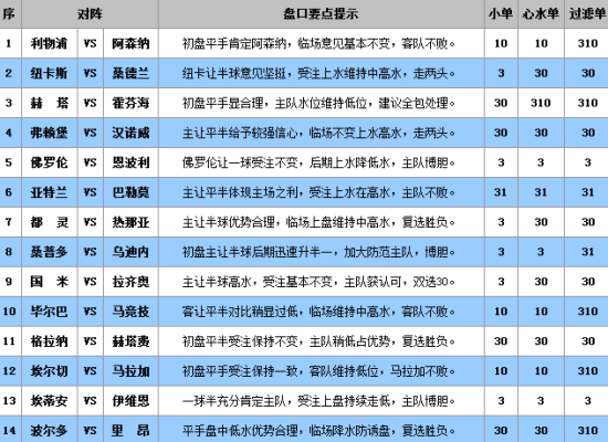 澳门天天彩期期精准单双波色,准确资料解释落实_win305.210