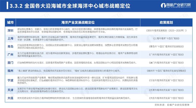 香港二四六开奖结果大全,现状评估解析说明_XP45.125