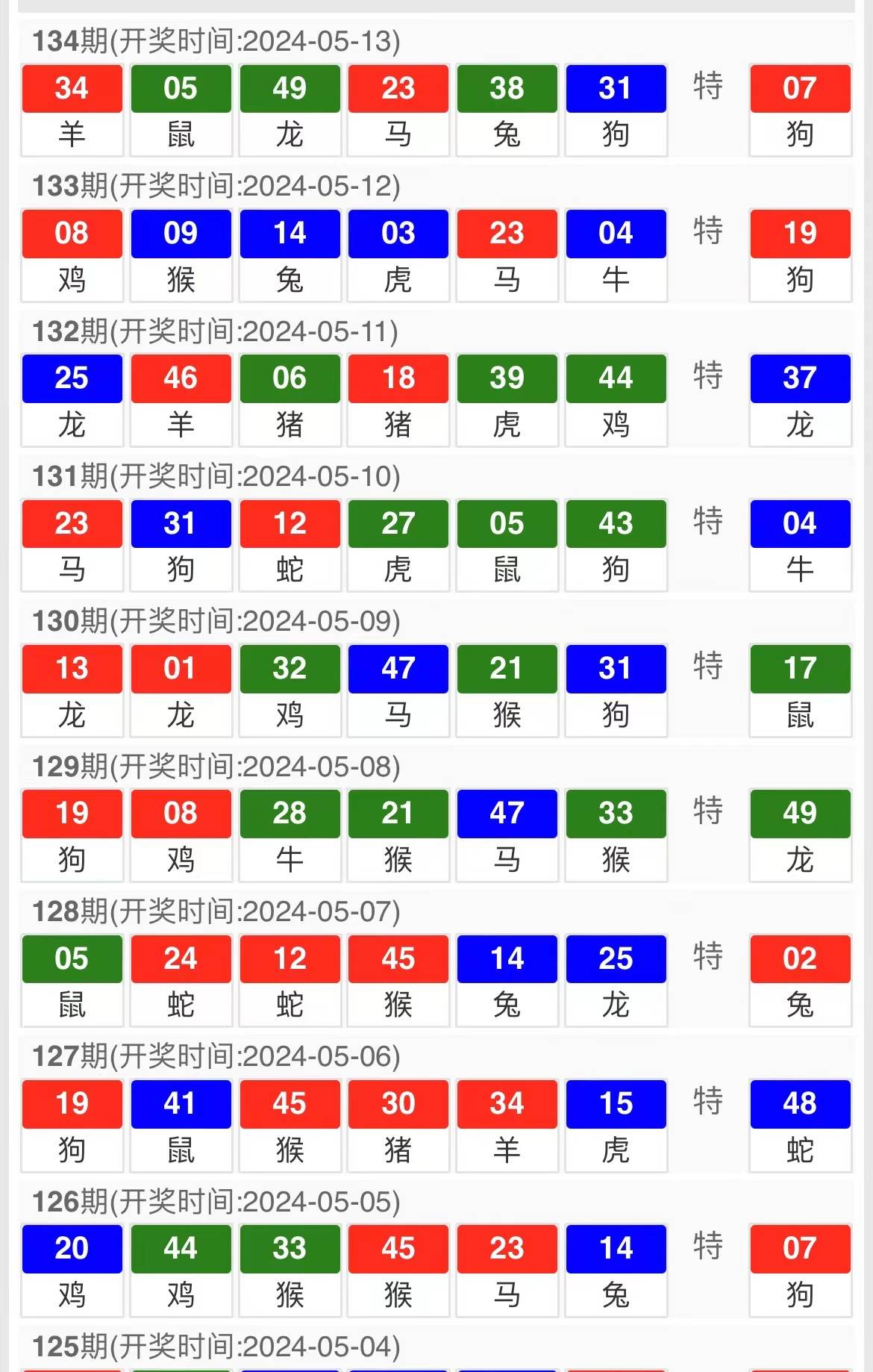 彼岸雨露 第2页