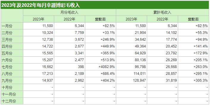 澳门精准10码图片大全,效率资料解释落实_体验版3.3