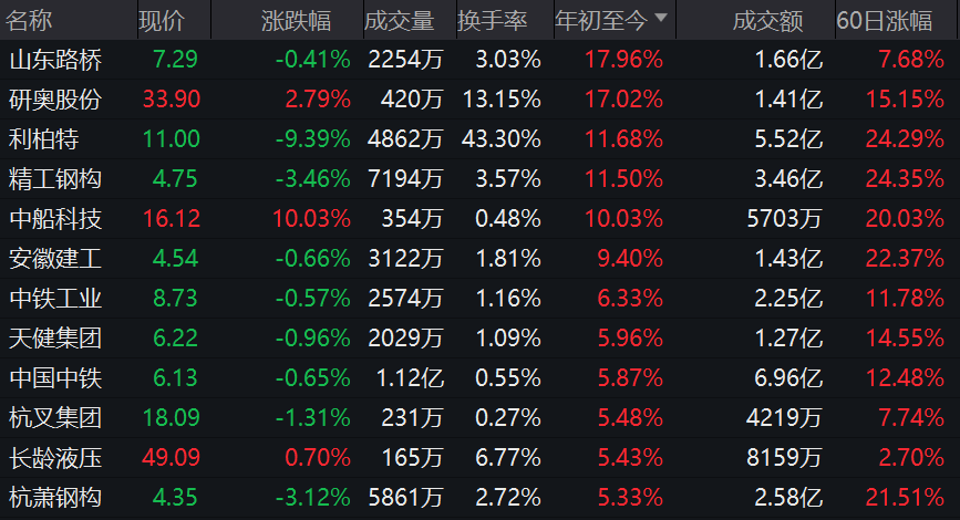 2024年澳彩综合资料大全最新版本,高效实施方法解析_游戏版256.183