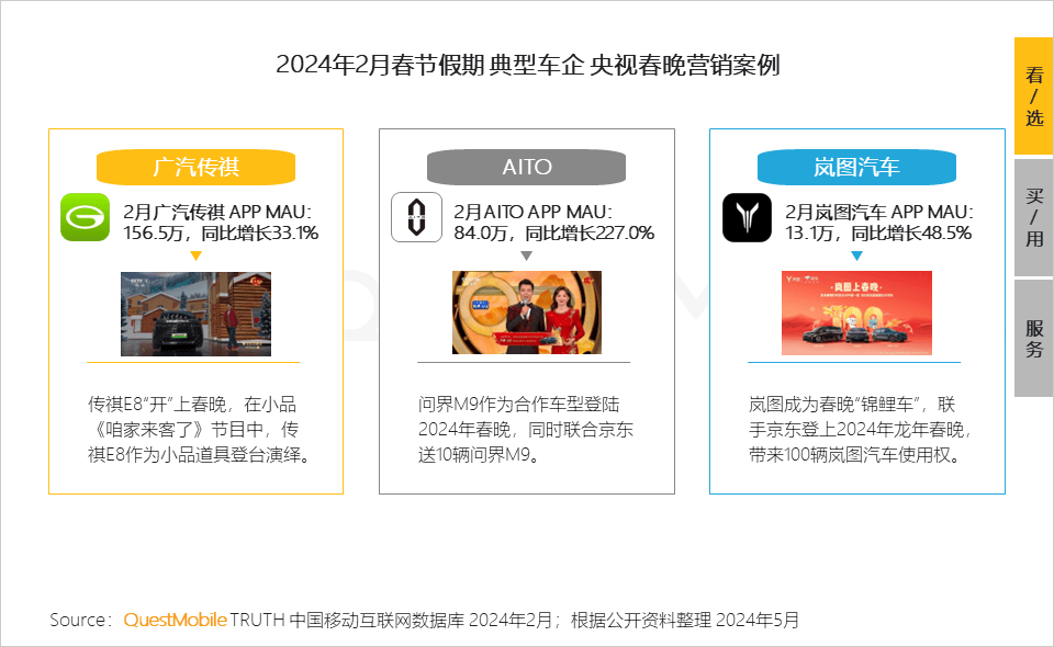 新澳2024今晚开奖结果,数据决策分析驱动_Essential77.165