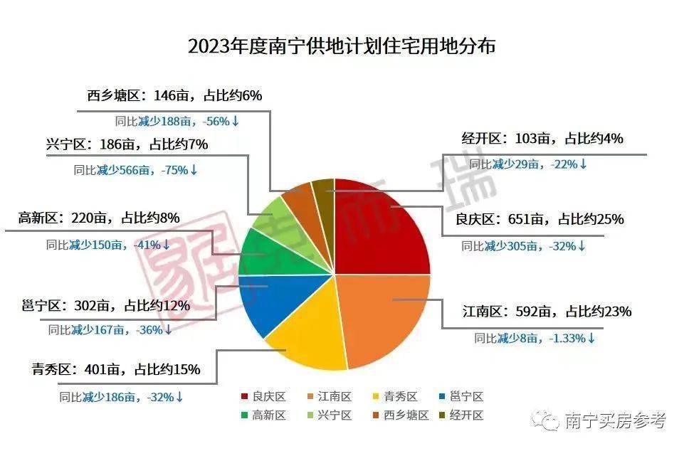 2023澳门管家婆资料大全,最新核心解答落实_优选版2.332